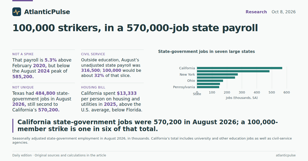 Editorial artwork: A 100,000-worker strike, in a 570,000-job state payroll