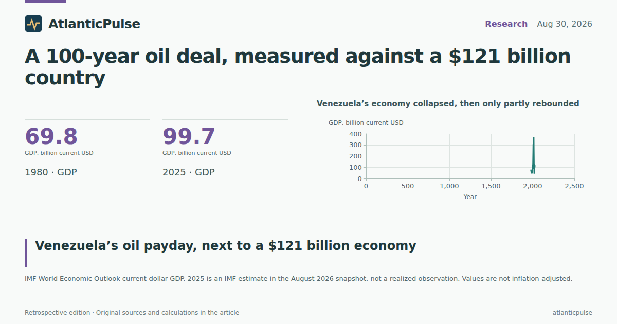 Editorial artwork: A 100-year oil deal, measured against a $121 billion country