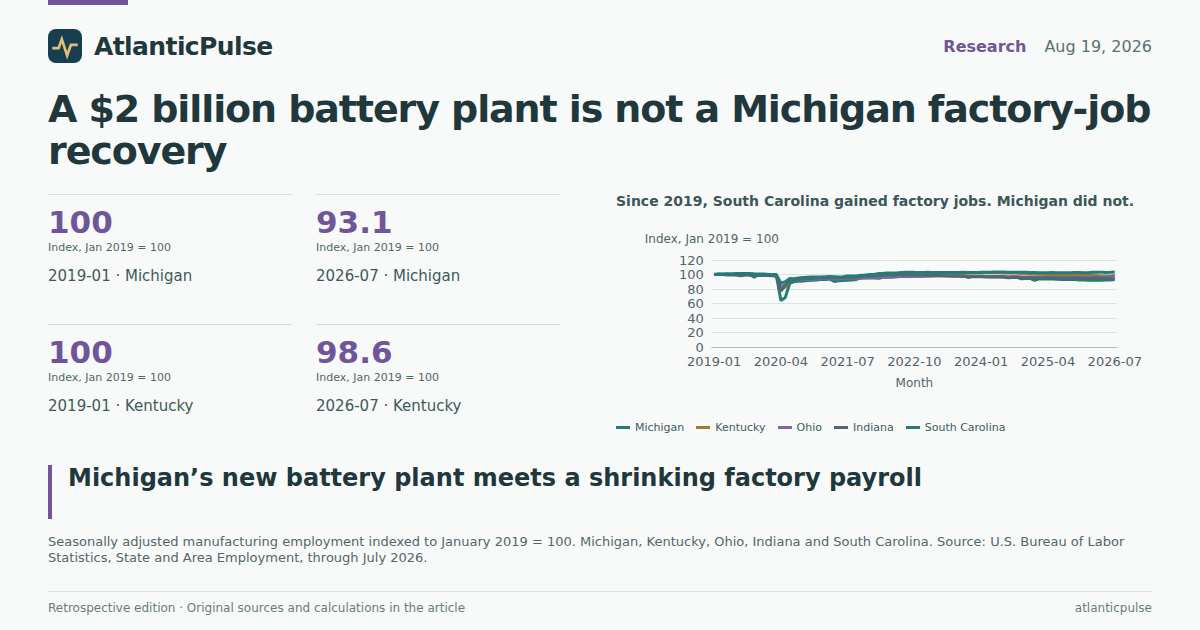 Editorial artwork: A $2 billion battery plant is not a Michigan factory-job recovery