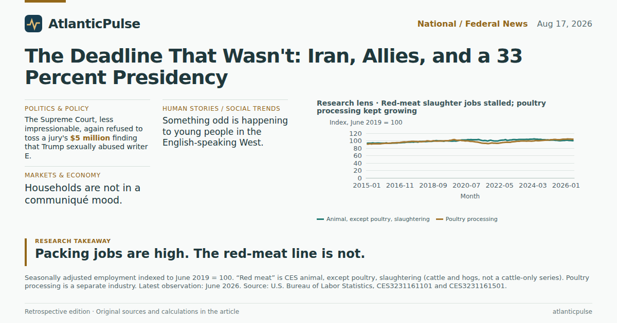 Editorial artwork: The Deadline That Wasn't: Iran, Allies, and a 33 Percent Presidency