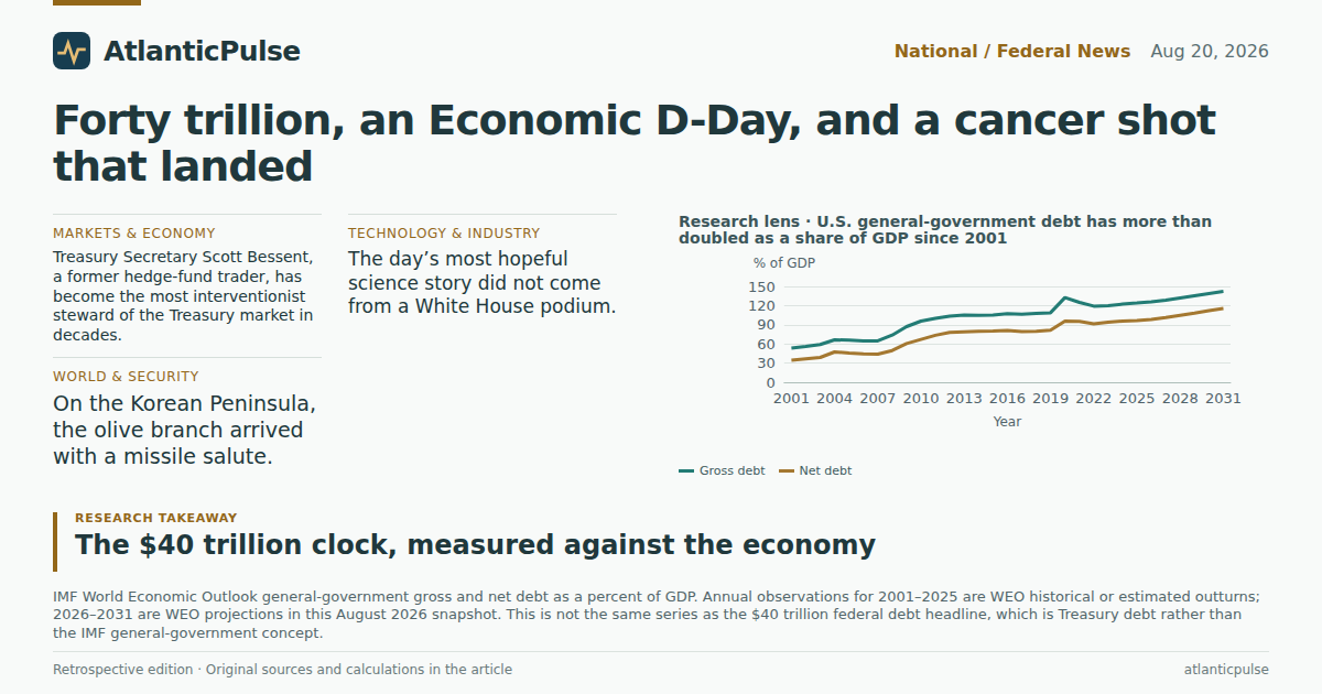 Editorial artwork: Forty trillion, an Economic D-Day, and a cancer shot that landed