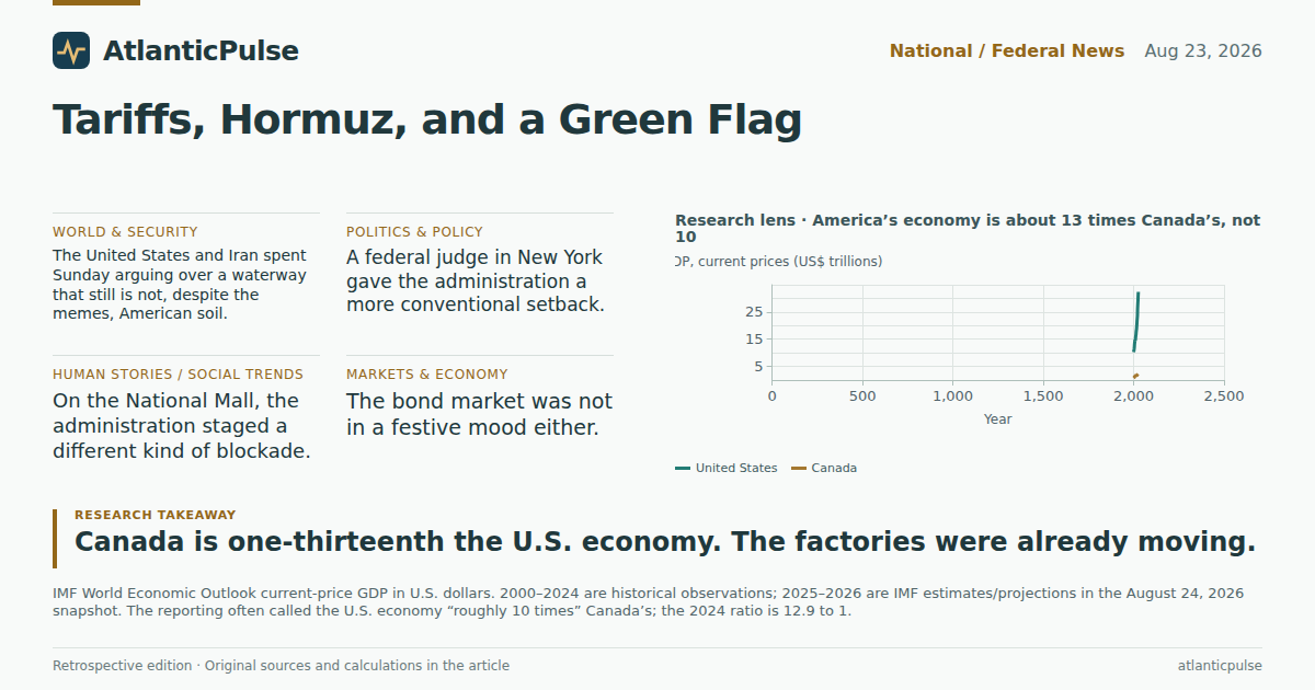 Editorial artwork: Tariffs, Hormuz, and a Green Flag