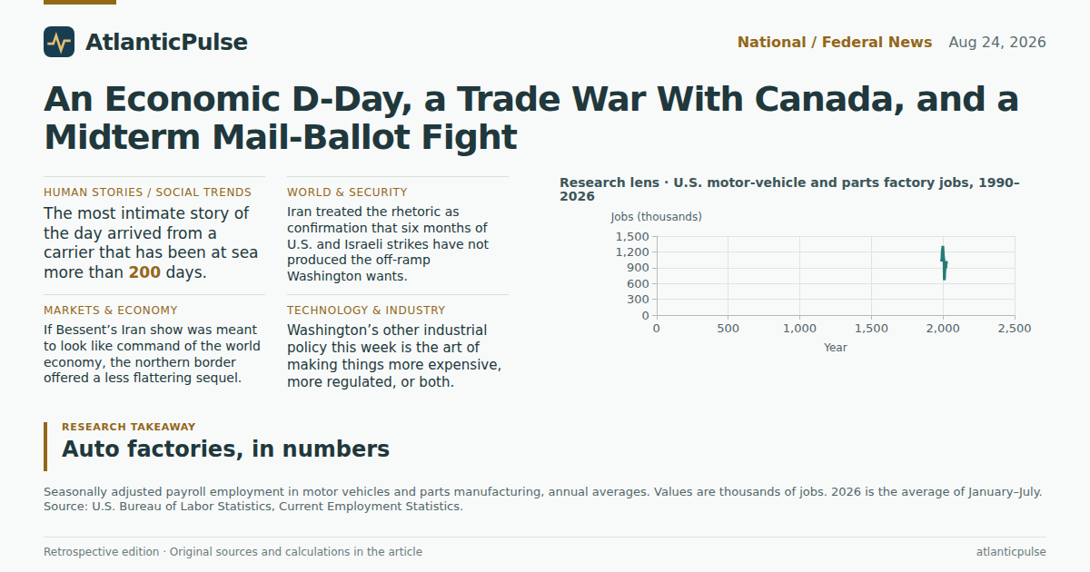 Editorial artwork: An Economic D-Day, a Trade War With Canada, and a Midterm Mail-Ballot Fight