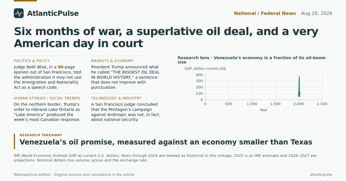 Editorial artwork: Six months of war, a superlative oil deal, and a very American day in court