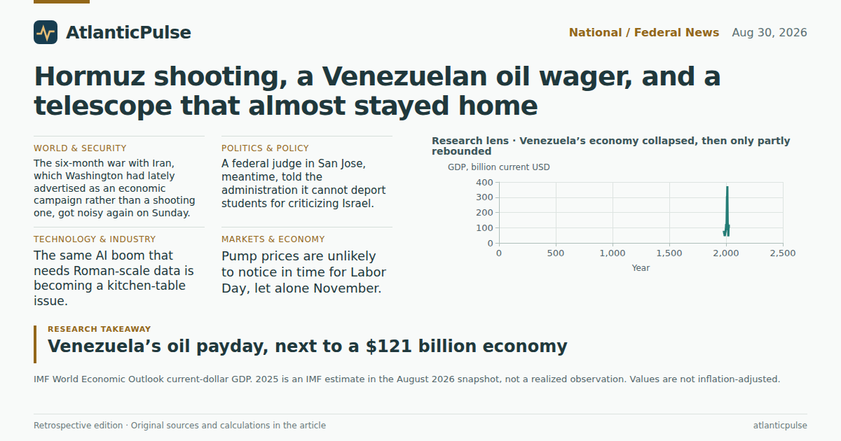 Editorial artwork: Hormuz shooting, a Venezuelan oil wager, and a telescope that almost stayed home