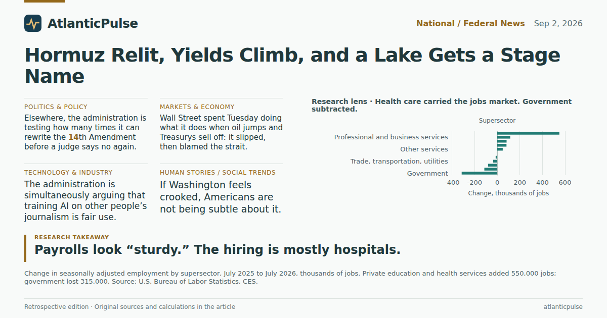 Editorial artwork: Hormuz Relit, Yields Climb, and a Lake Gets a Stage Name