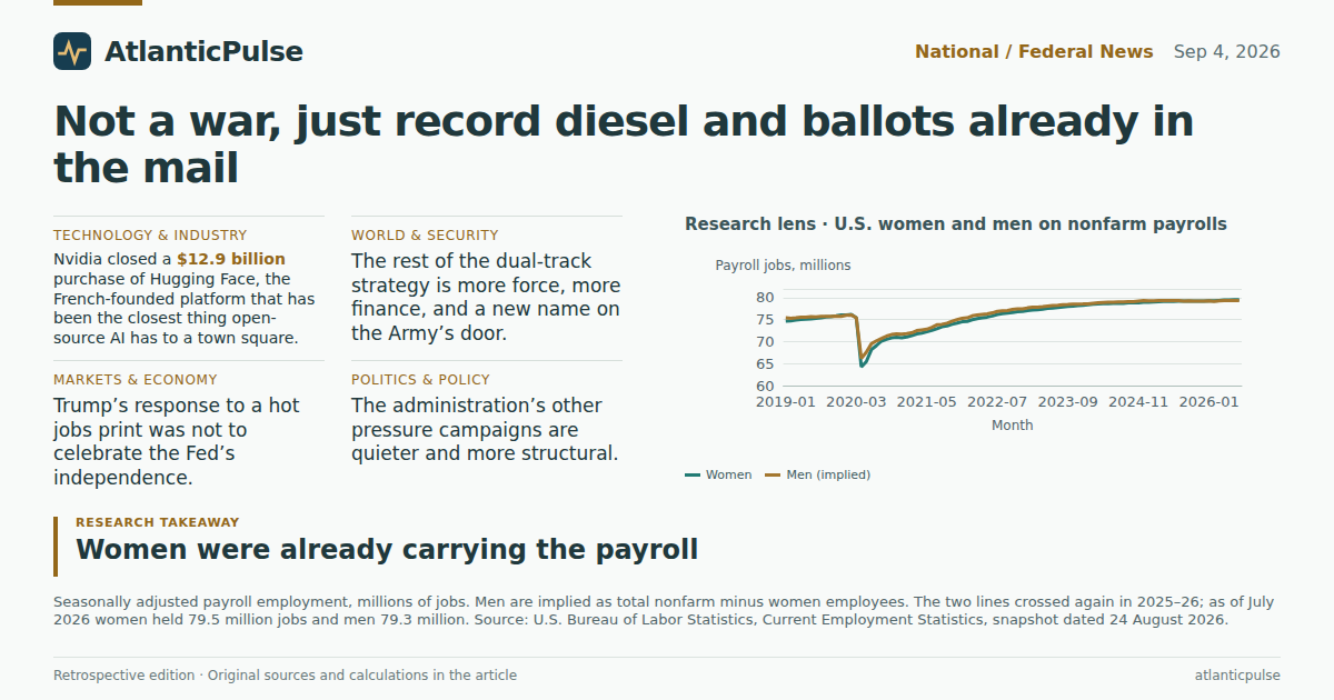 Editorial artwork: Not a war, just record diesel and ballots already in the mail