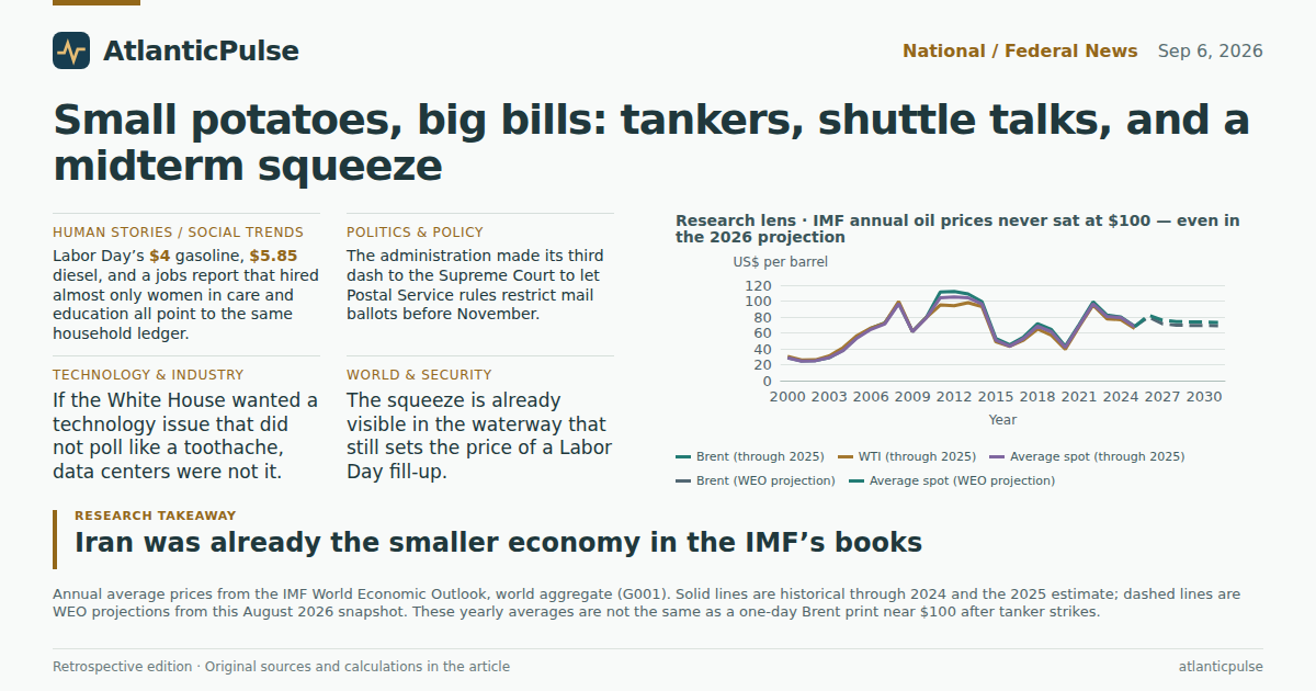 Editorial artwork: Small potatoes, big bills: tankers, shuttle talks, and a midterm squeeze