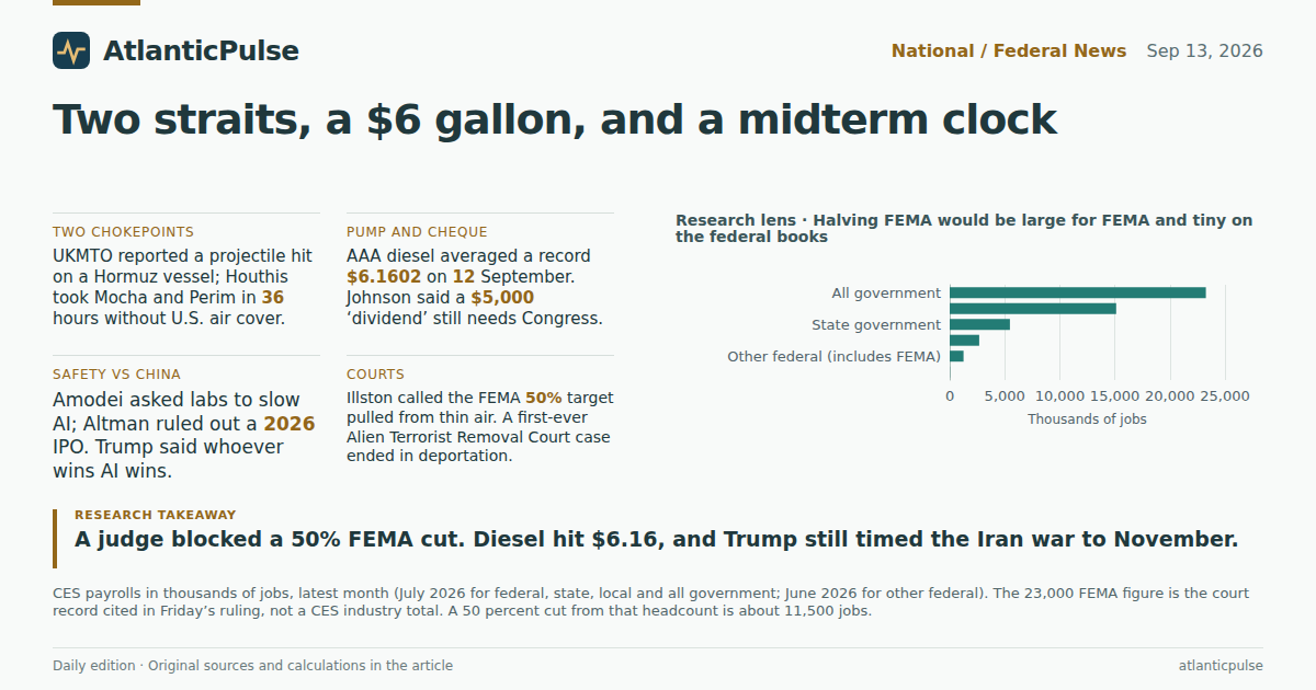 Editorial artwork: Two Straits, a $6 Gallon, and a Midterm Clock
