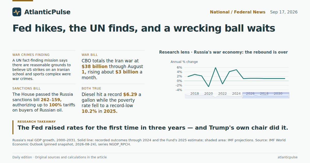 Editorial artwork: The Fed Defies the President, the UN Counts the War's Costs, and a Wrecking Ball Waits