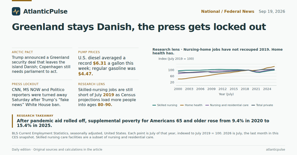 Editorial artwork: Greenland stays Danish, the press gets locked out, and the Iran bill grows