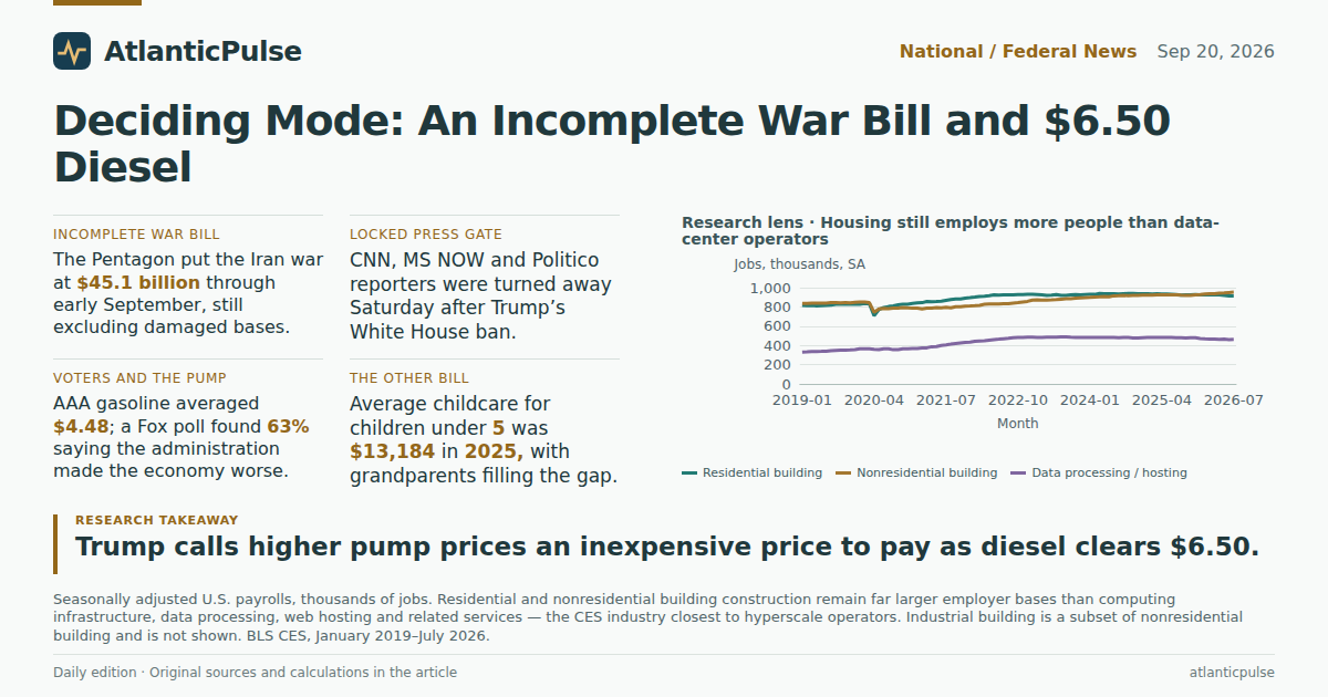 Editorial artwork: Deciding Mode: An Incomplete War Bill, a Locked Press Gate, and $6.50 Diesel
