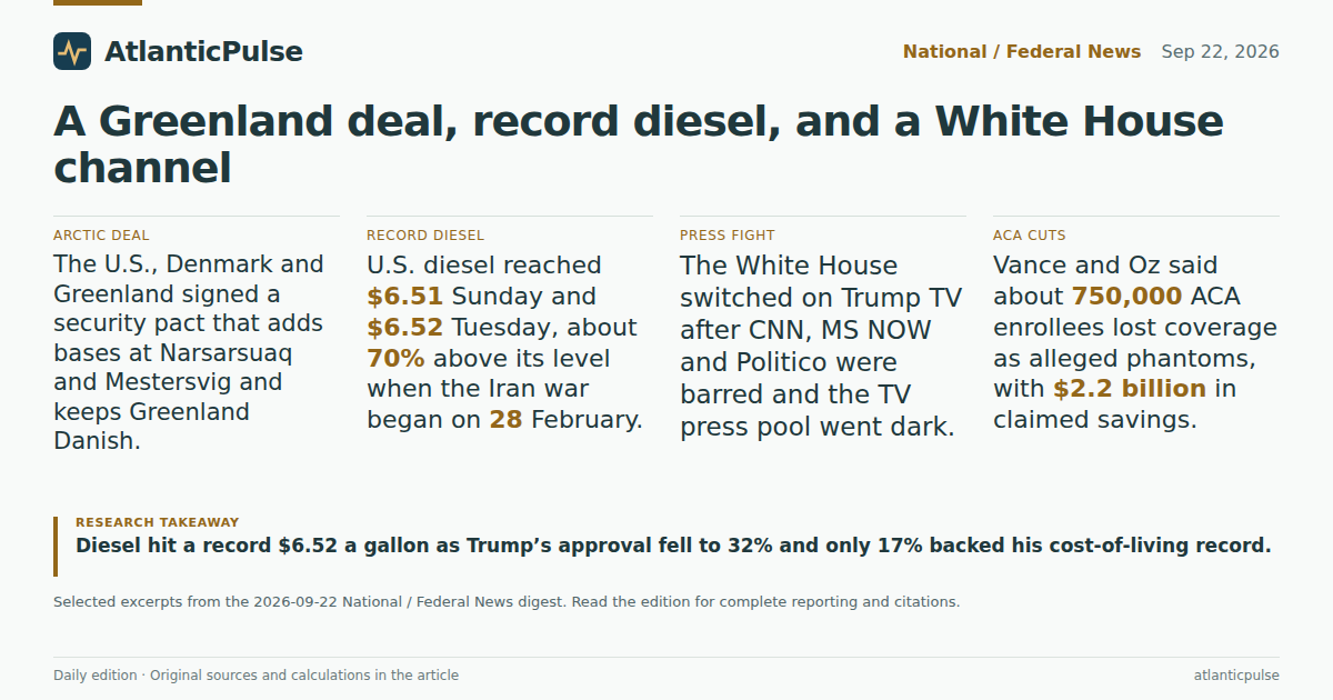 Editorial artwork: A Greenland deal, record diesel, and a White House channel of one’s own