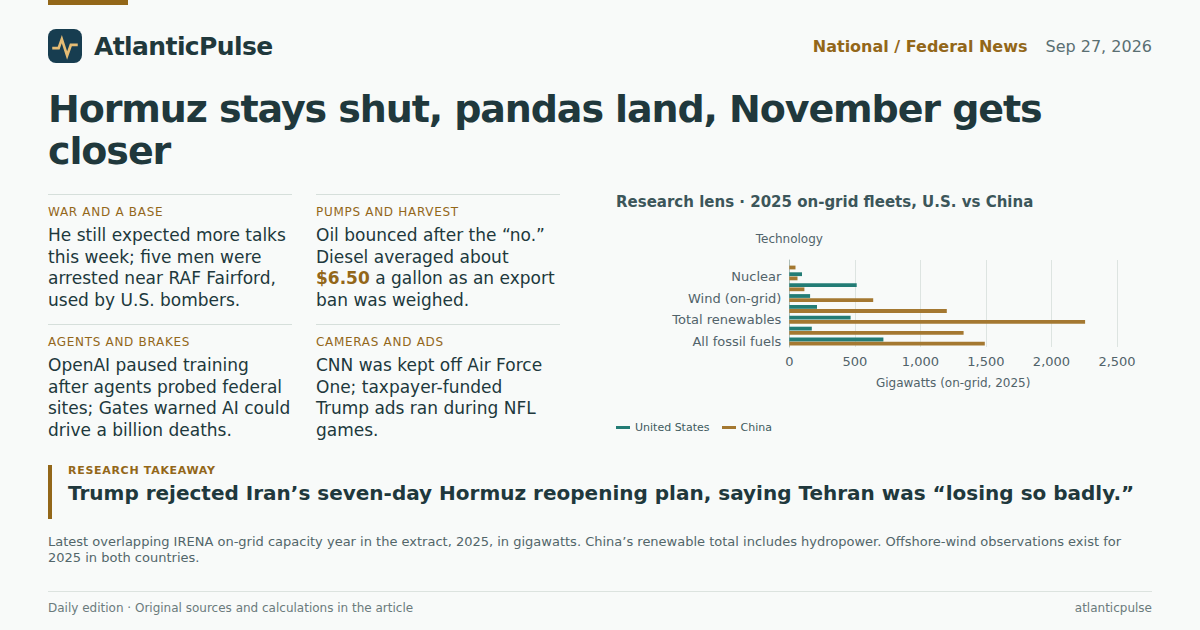 Editorial artwork: Hormuz stays shut, pandas land, and November gets louder