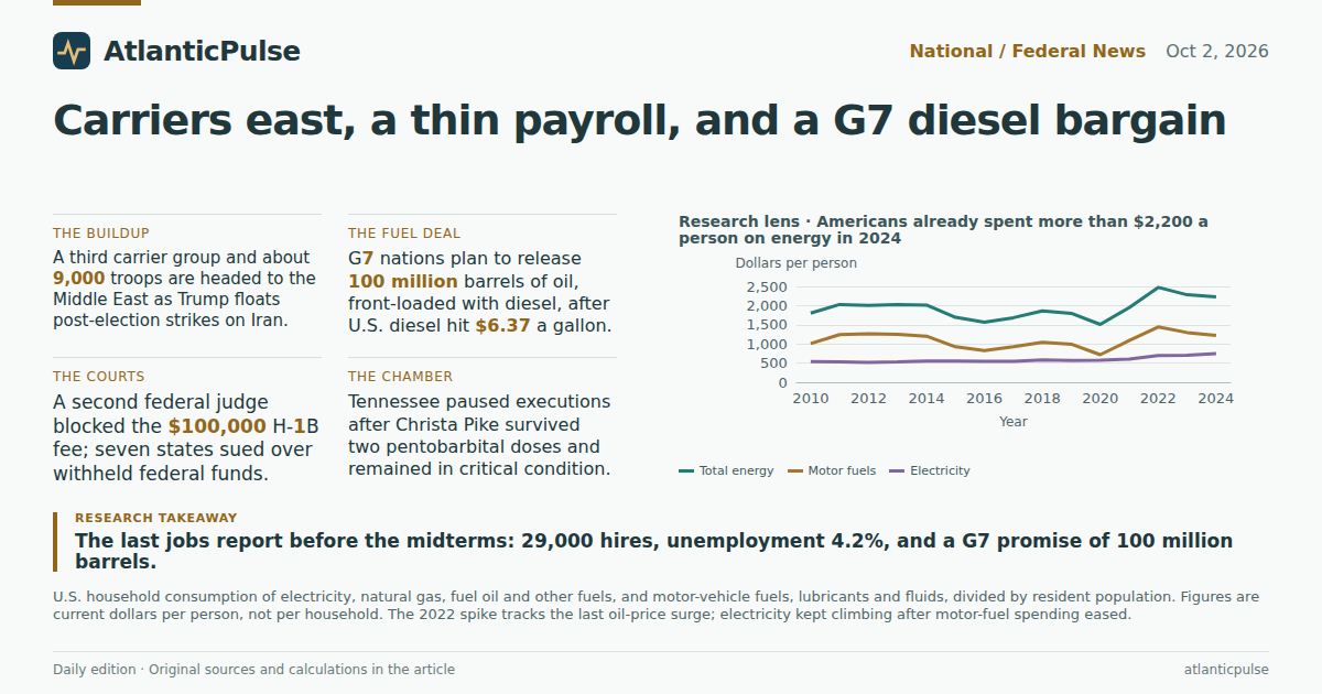 Editorial artwork: Three carriers, a thin payroll, and a G7 diesel bargain