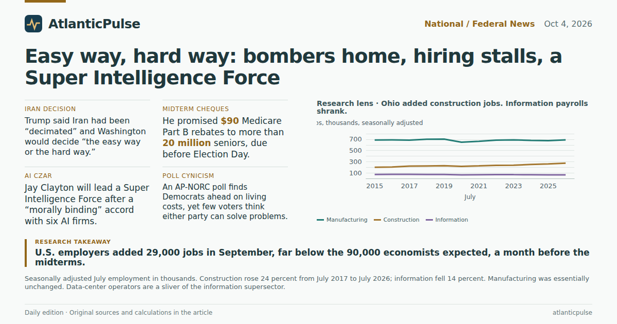 Editorial artwork: Easy way, hard way: bombers home, hiring stalls, and a Super Intelligence Force