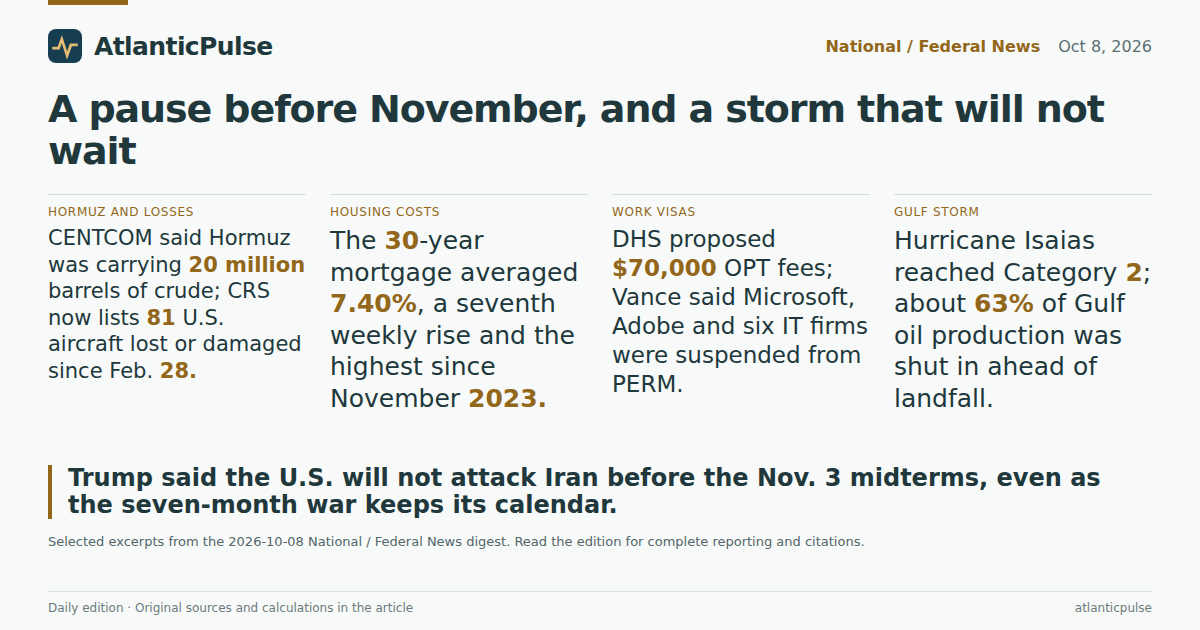 Editorial artwork: A pause before November, and a storm that will not wait