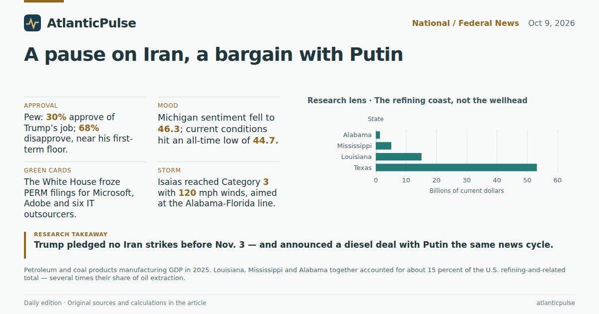 Editorial artwork: A pause on Iran, a bargain with Putin, and a storm at the pump