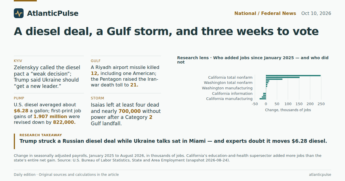 Editorial artwork: A Deal With Moscow, a Storm on the Gulf, and Three Weeks to Vote