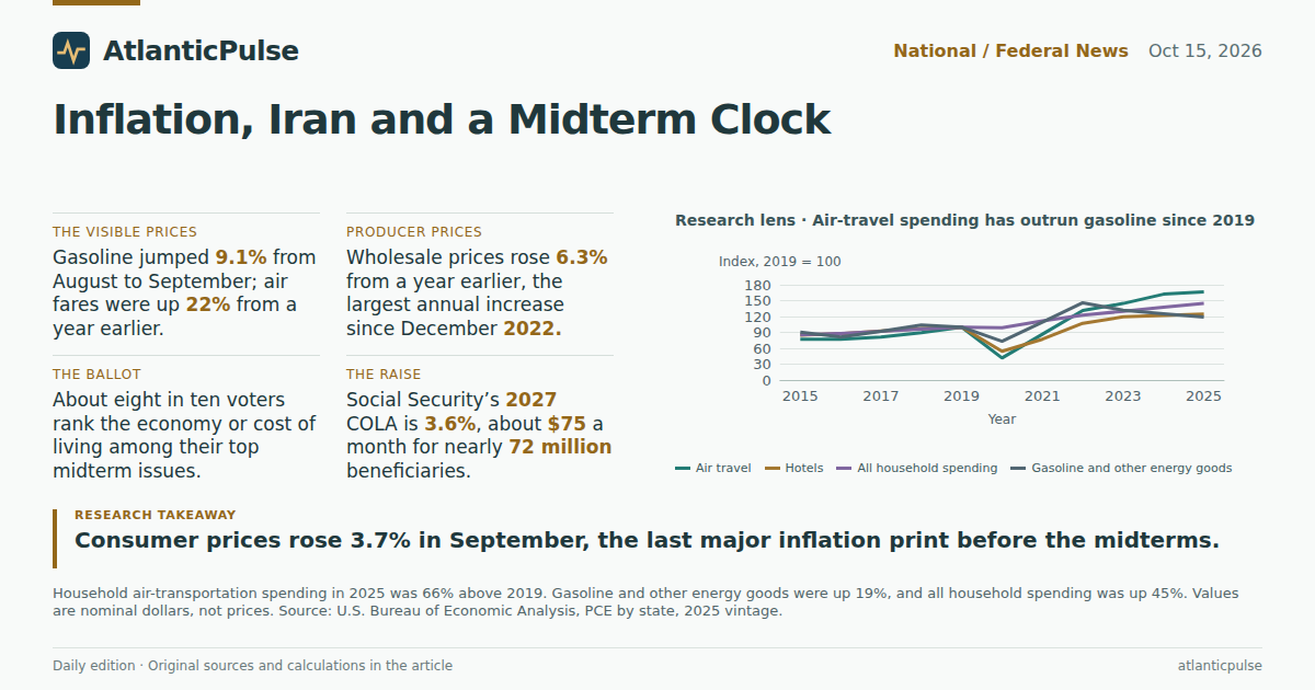 Editorial artwork: Inflation, Iran and a Midterm Clock