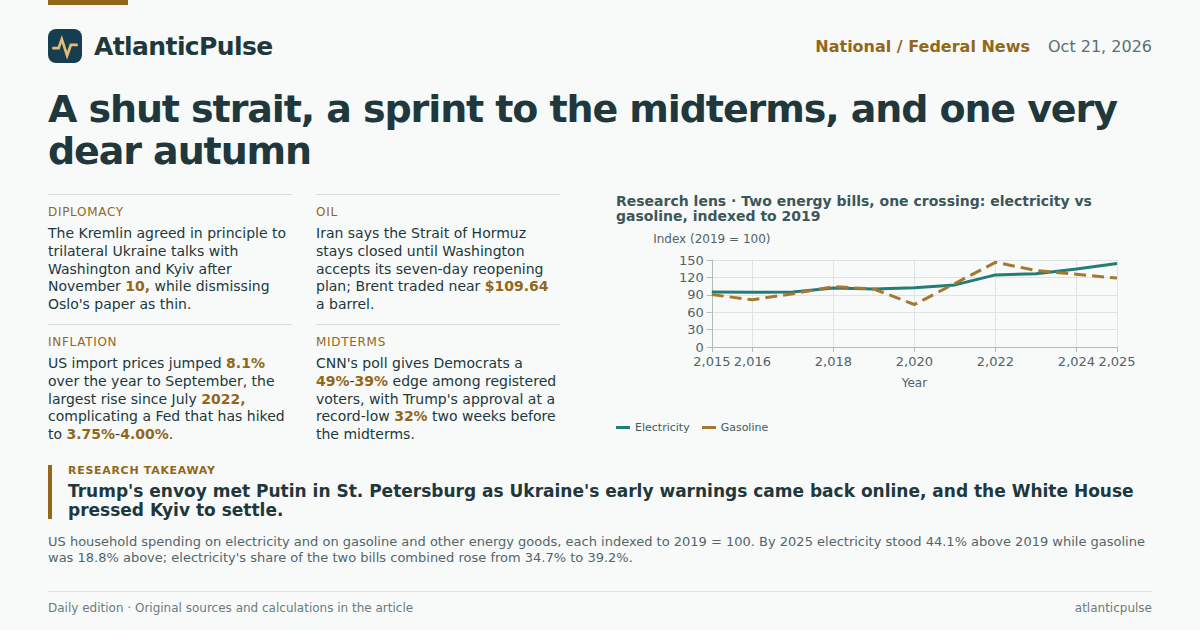 Editorial artwork: A Shut Strait, a Midterm Sprint, and a Very Dear Autumn