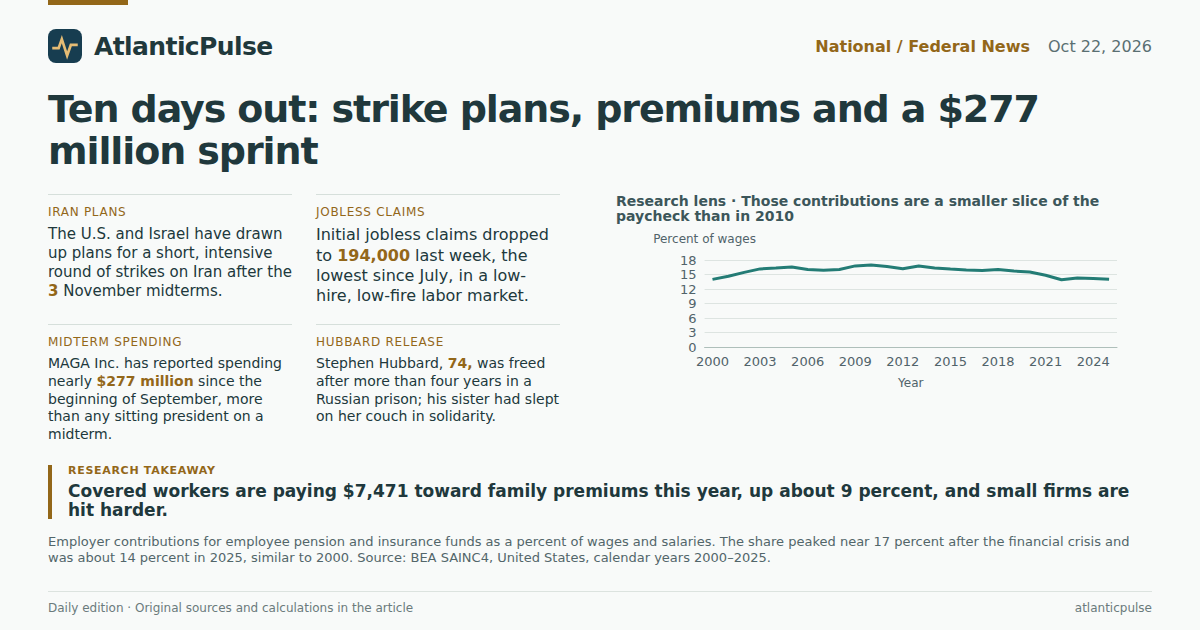 Editorial artwork: Ten days out: strike plans, a privacy bill and a $277 million sprint