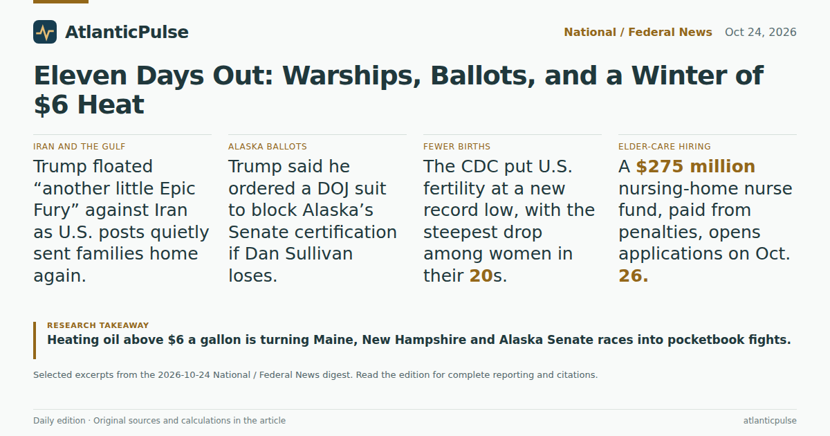 Editorial artwork: Eleven Days Out: Warships, Ballots, and a Winter of $6 Heat
