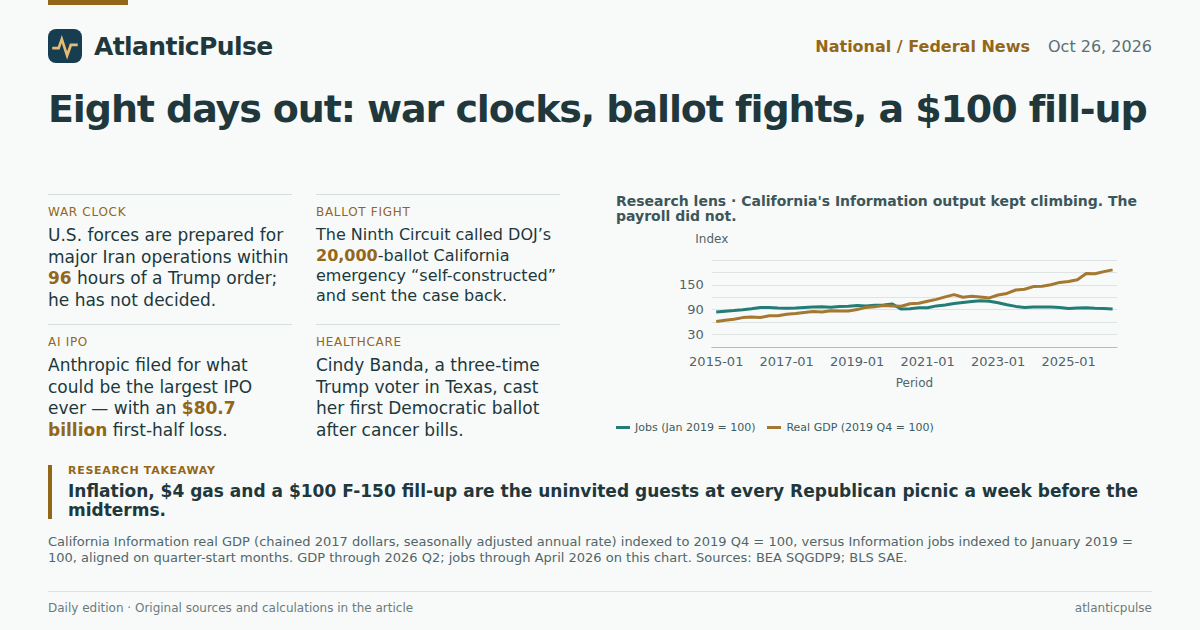 Editorial artwork: Eight days out: war clocks, ballot fights, and a $100 fill-up