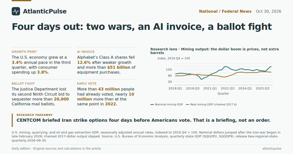 Editorial artwork: Four days out: two wars, an AI invoice, and a ballot fight