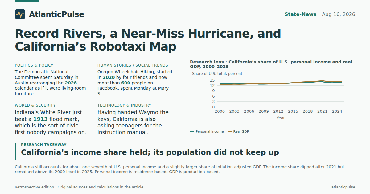 Editorial artwork: Record Rivers, a Near-Miss Hurricane, and California’s Robotaxi Map