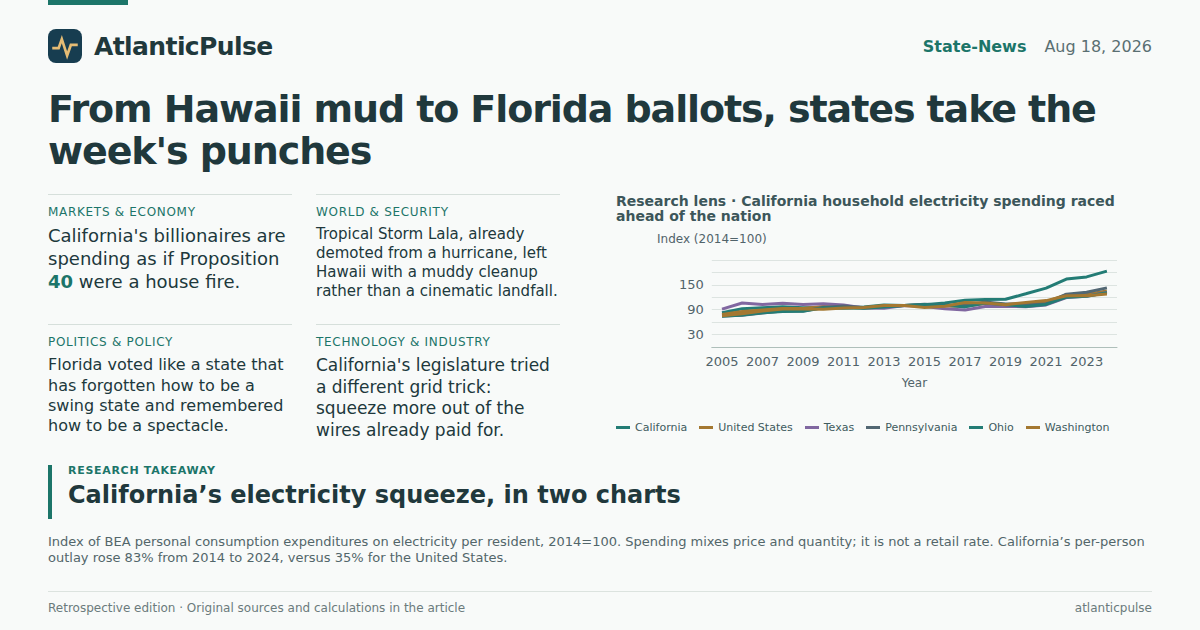 Editorial artwork: From Hawaii mud to Florida ballots, states take the week's punches