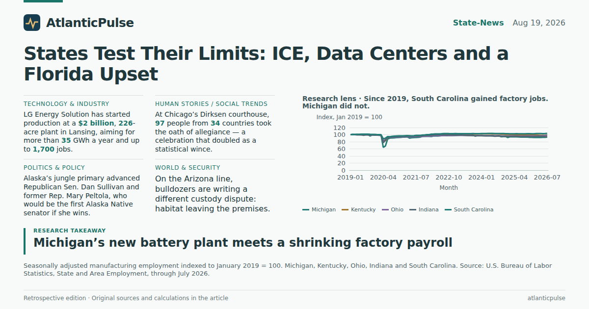 Editorial artwork: States Test Their Limits: ICE, Data Centers and a Florida Upset