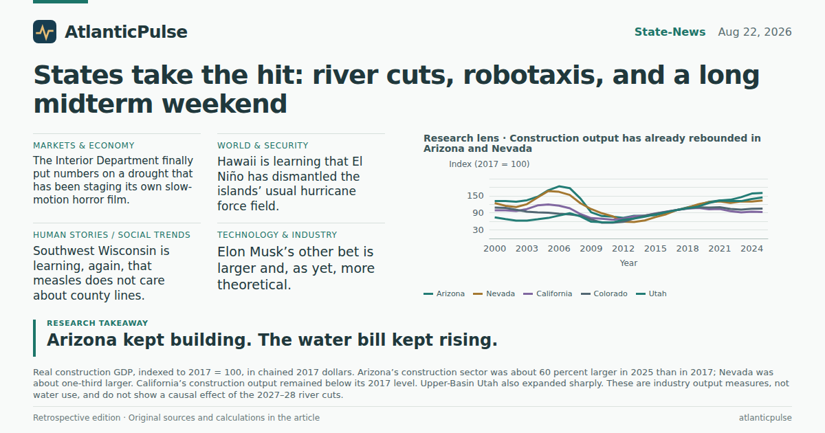 Editorial artwork: States take the hit: river cuts, robotaxis, and a long midterm weekend