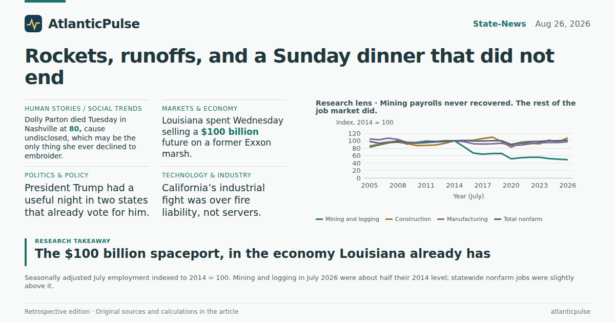 Editorial artwork: Rockets, runoffs, and a Sunday dinner that did not end