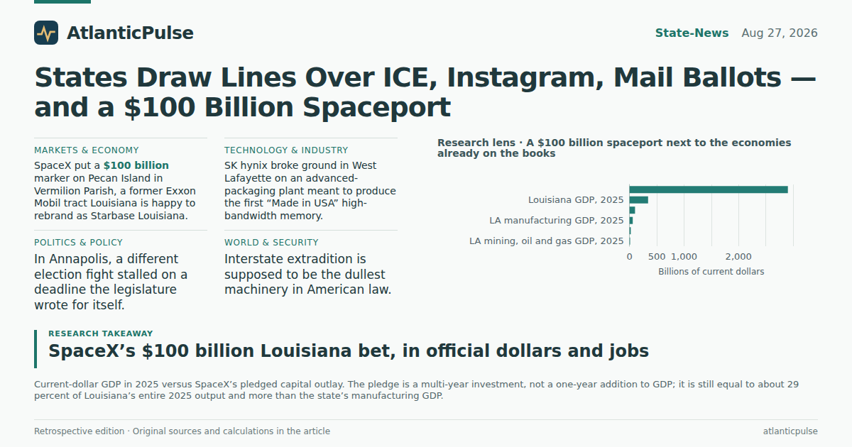 Editorial artwork: States Draw Lines Over ICE, Instagram, Mail Ballots — and a $100 Billion Spaceport