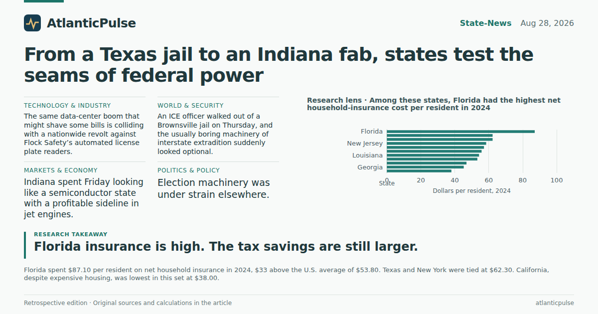 Editorial artwork: From a Texas jail to an Indiana fab, states test the seams of federal power