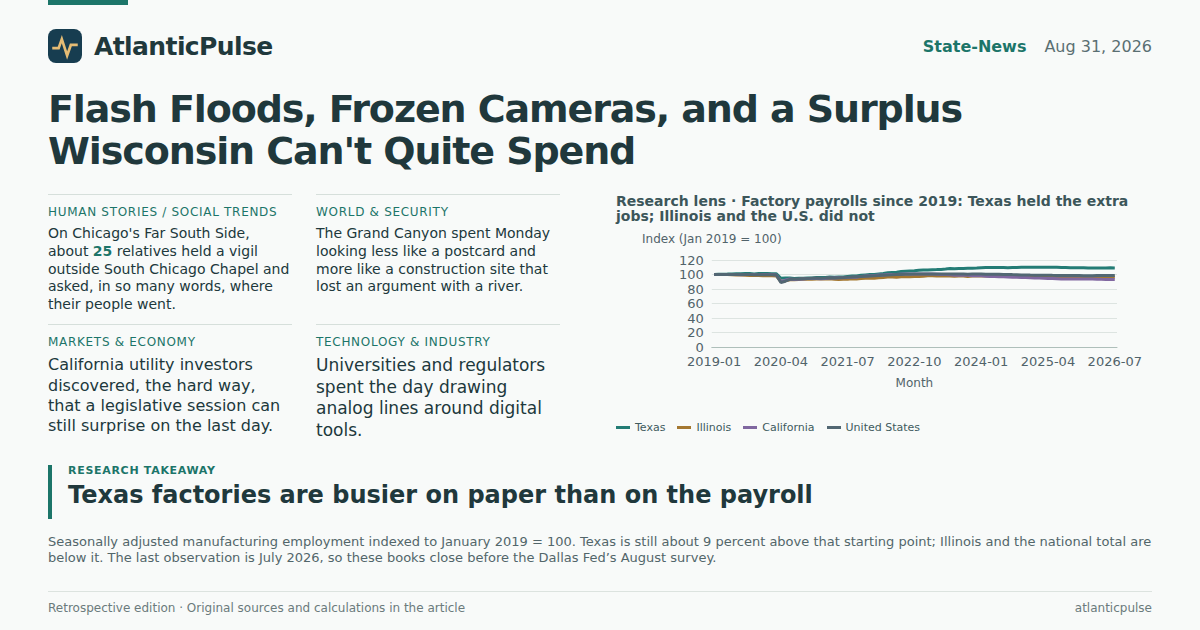 Editorial artwork: Flash Floods, Frozen Cameras, and a Surplus Wisconsin Can't Quite Spend