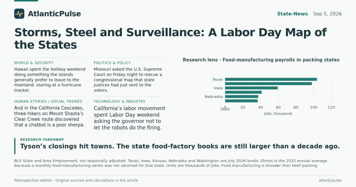 Editorial artwork: Storms, Steel and Surveillance: A Labor Day Map of the States