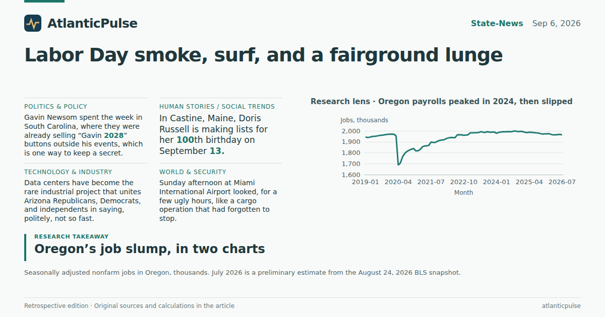 Editorial artwork: Labor Day smoke, surf, and a fairground lunge