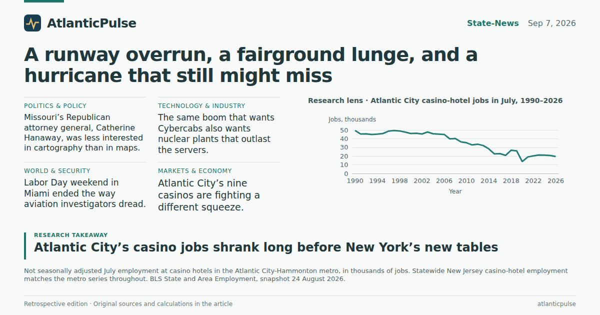 Editorial artwork: A runway overrun, a fairground lunge, and a hurricane that still might miss