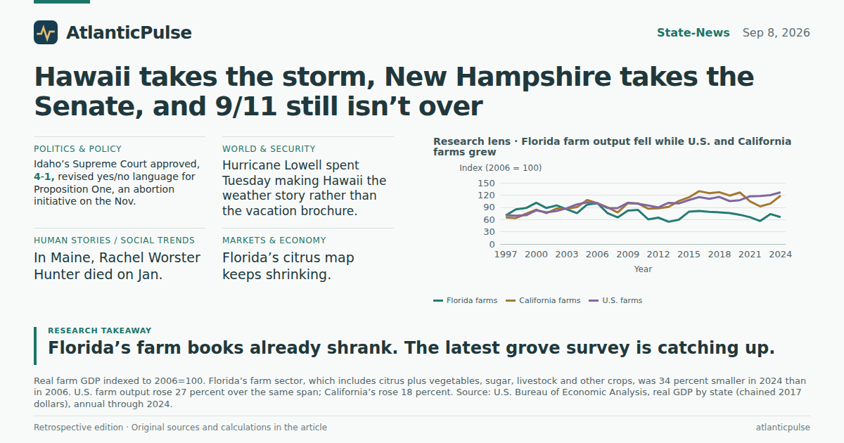 Editorial artwork: Hawaii takes the storm, New Hampshire takes the Senate, and 9/11 still isn’t over