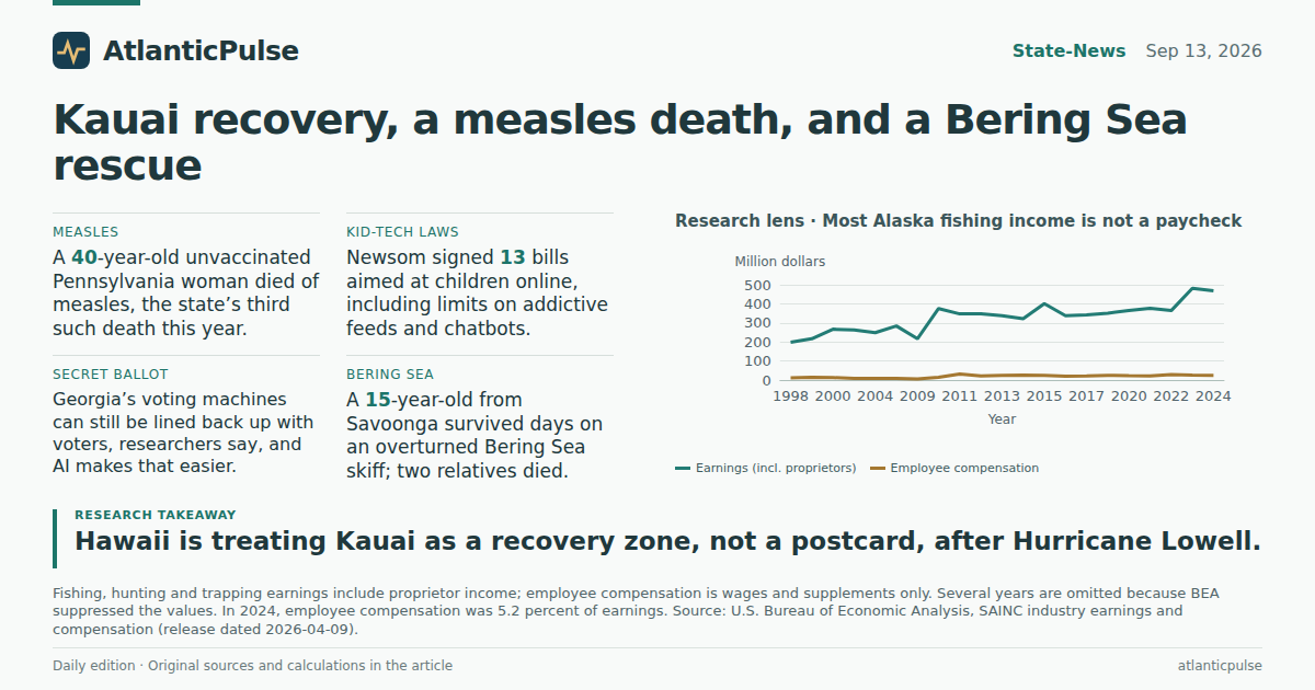 Editorial artwork: Kauai asks tourists to wait while states wrestle with measles, AI and ballots