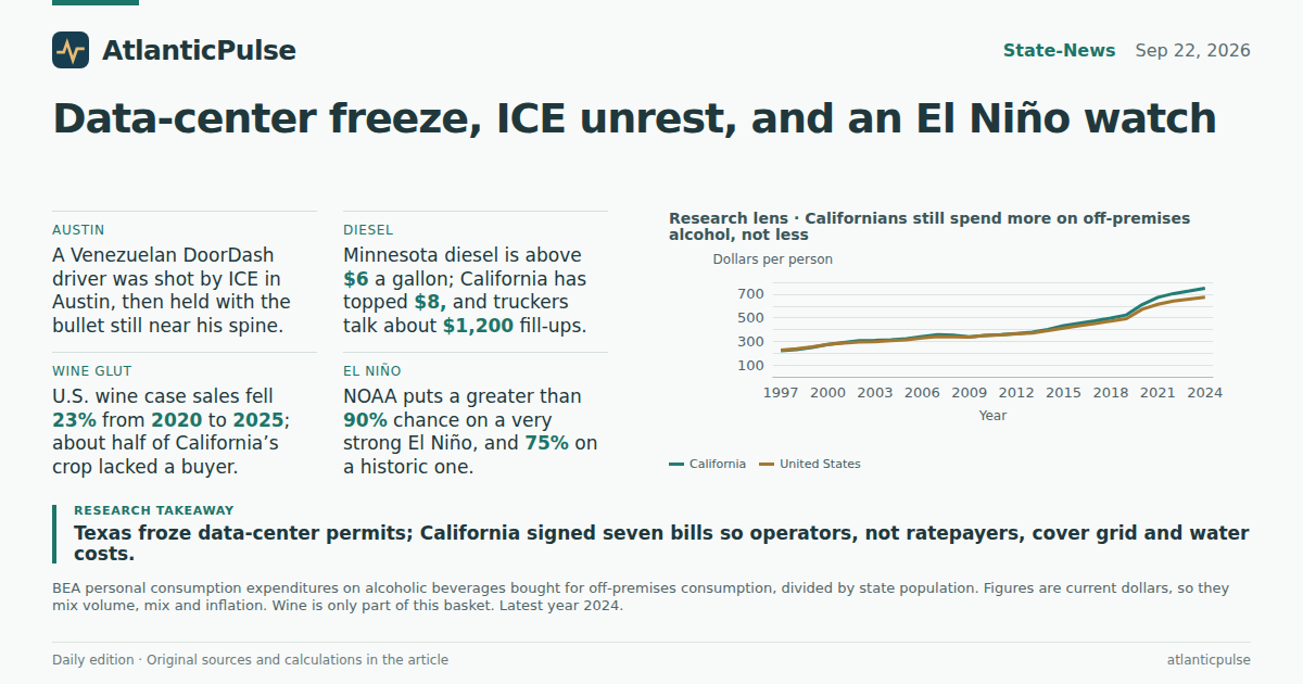 Editorial artwork: States hit pause on data centers as ICE, El Niño, and diesel keep moving