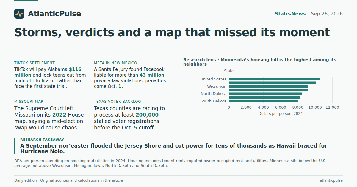 Editorial artwork: States Brace for Storms, Verdicts and a Map That Missed Its Moment