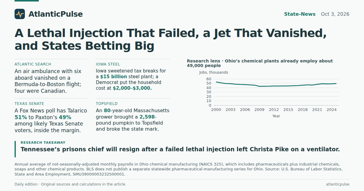 Editorial artwork: A Lethal Injection That Failed, a Jet That Vanished, and States Betting Big