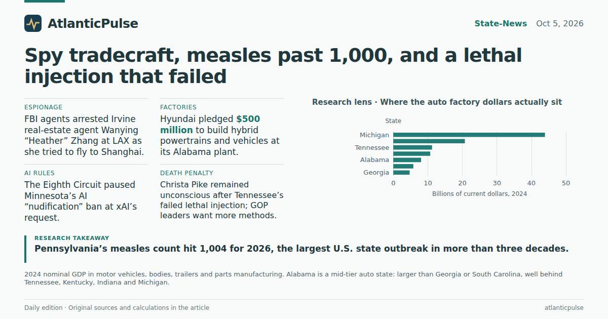 Editorial artwork: Spy tradecraft at LAX, measles past 1,000, and a lethal injection that failed