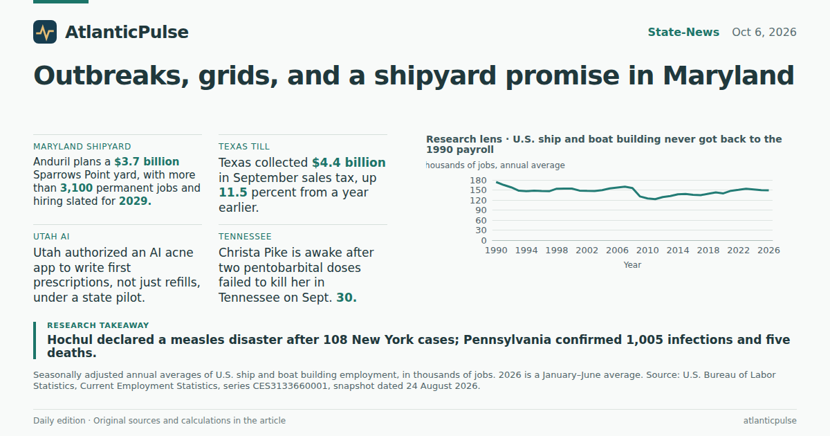 Editorial artwork: Tuesday across the states: outbreaks, grids, and unfinished business