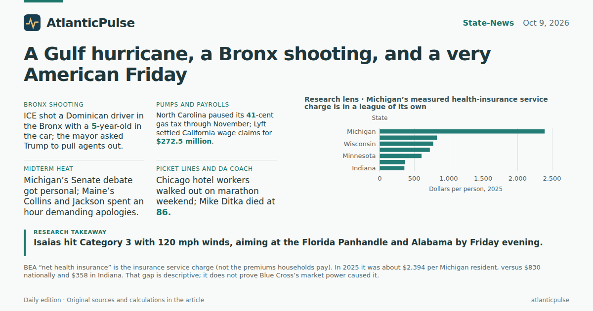 Editorial artwork: From the Bronx to the Panhandle, a Friday of force, storms, and midterm heat