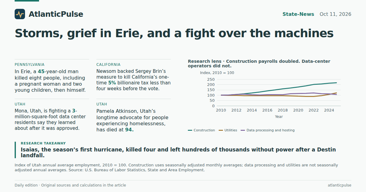 Editorial artwork: Storms on both coasts, grief in Erie, and a fight over the machines