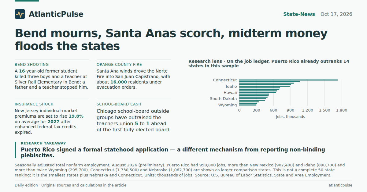 Editorial artwork: Bend mourns, Santa Anas scorch the coast, and midterm money floods the states
